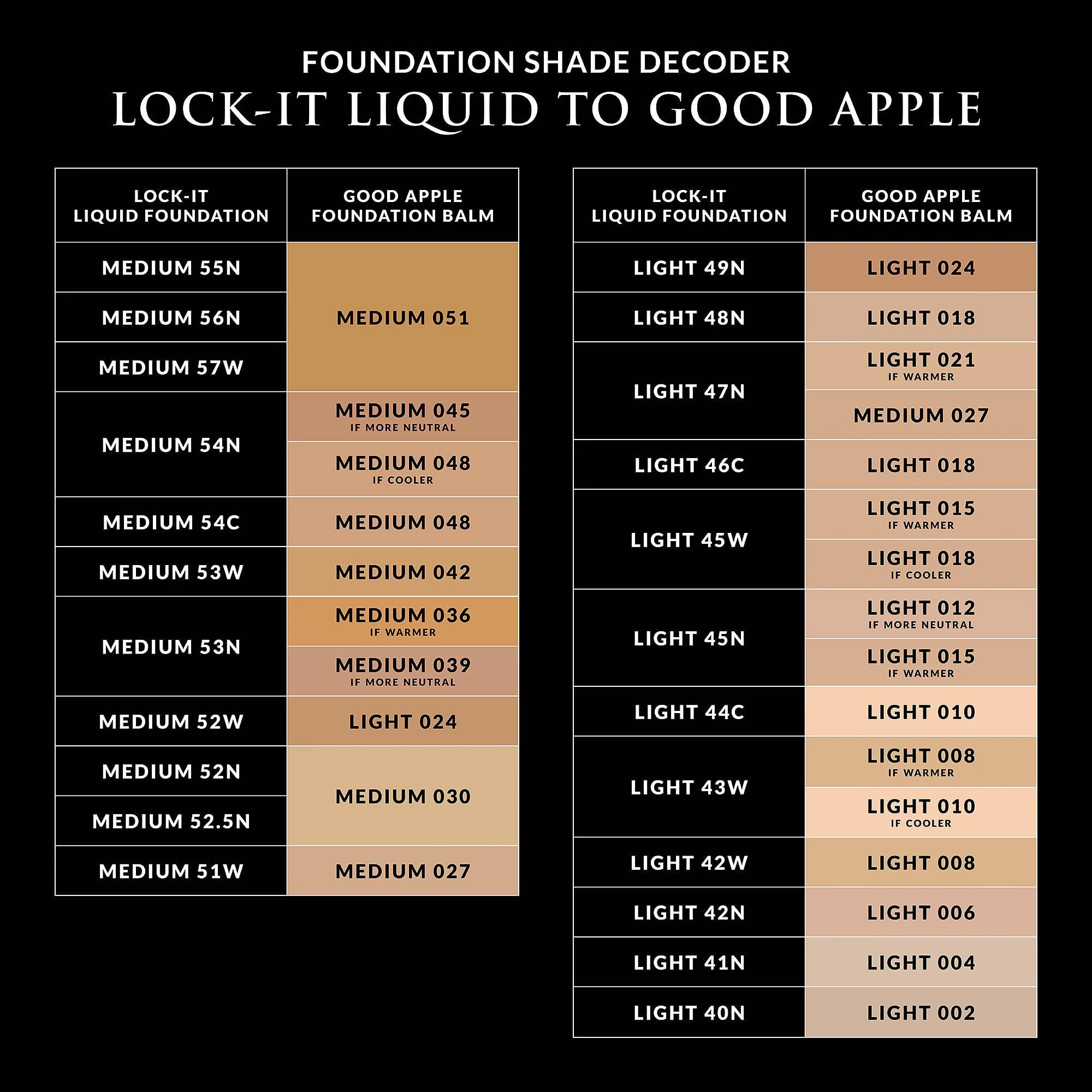 Kat Von D Good Apple blend streak-free for seamless complexion