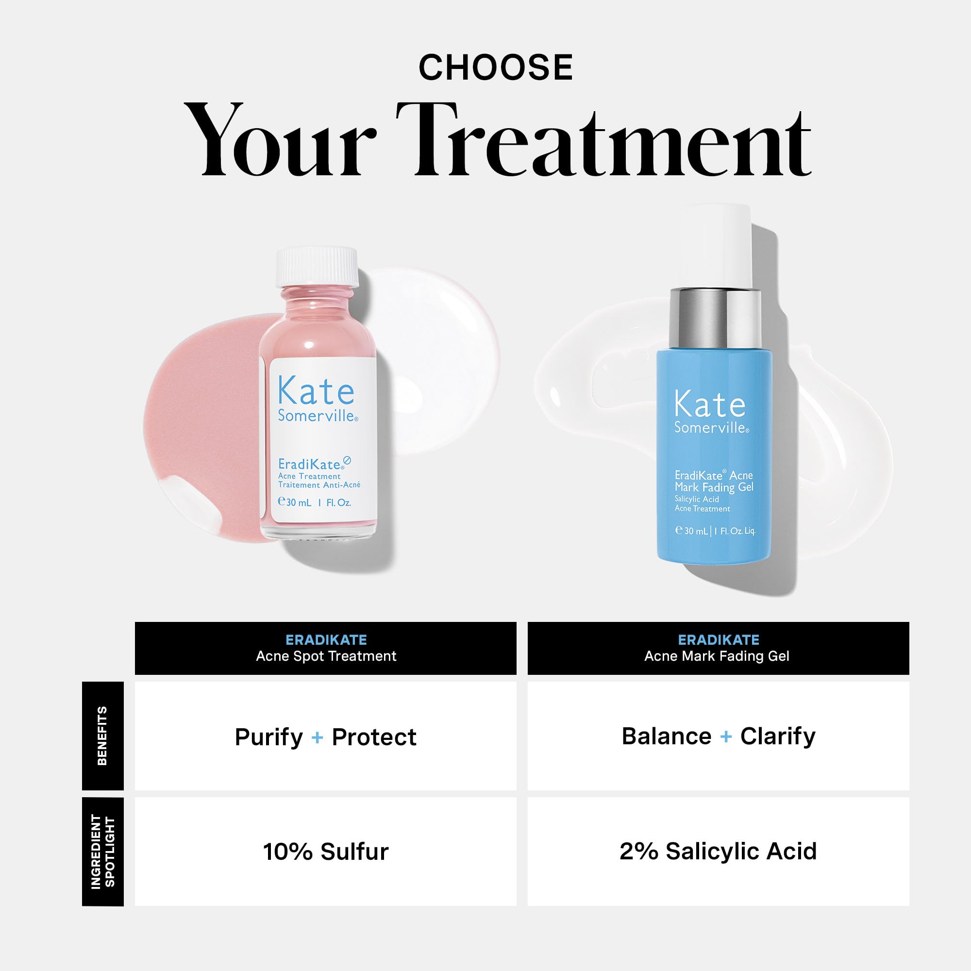 Packaging shot of 1 fl oz EradiKate for travel and on-demand care