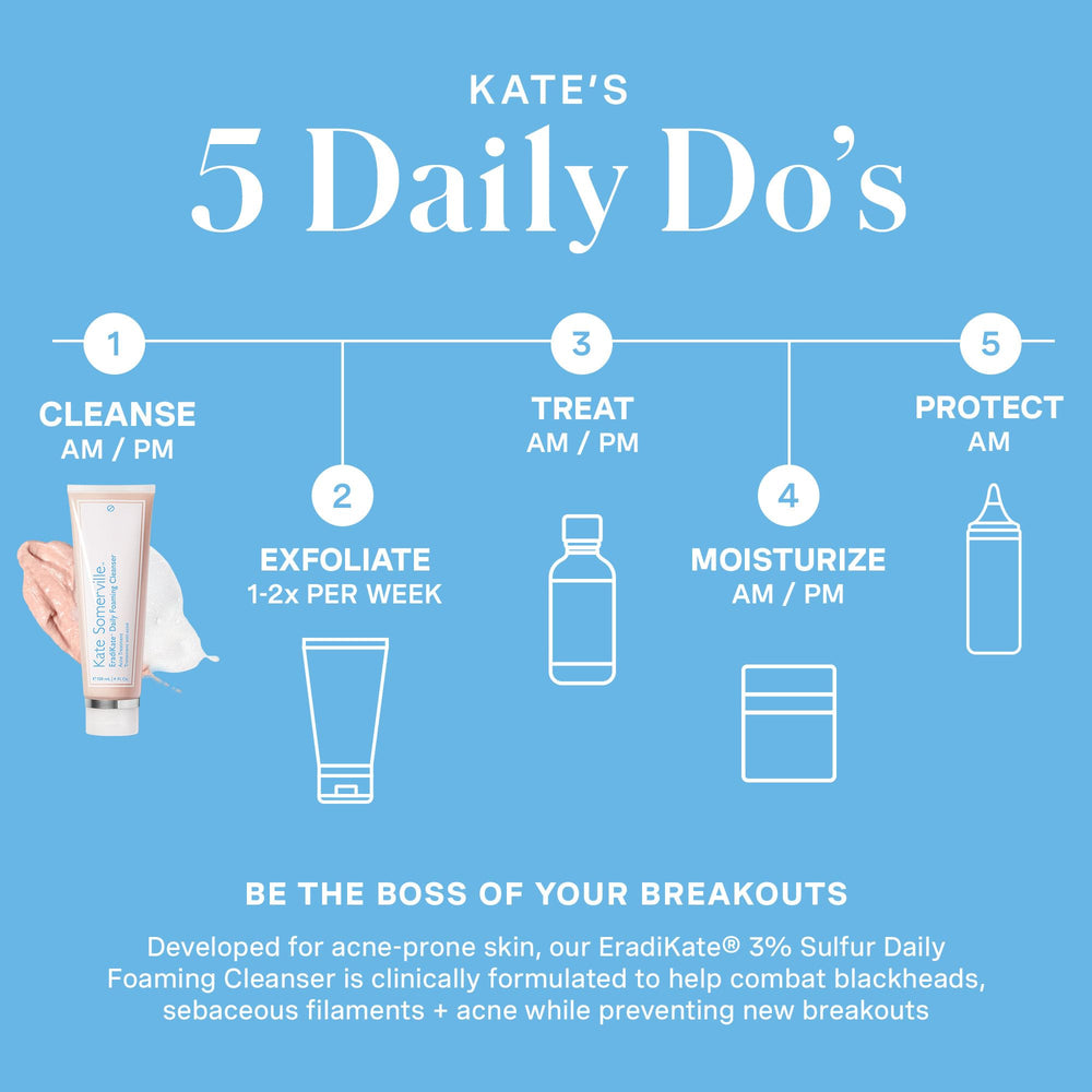 Daily use guidance with brain-friendly 30-second massage during cleansing routine.