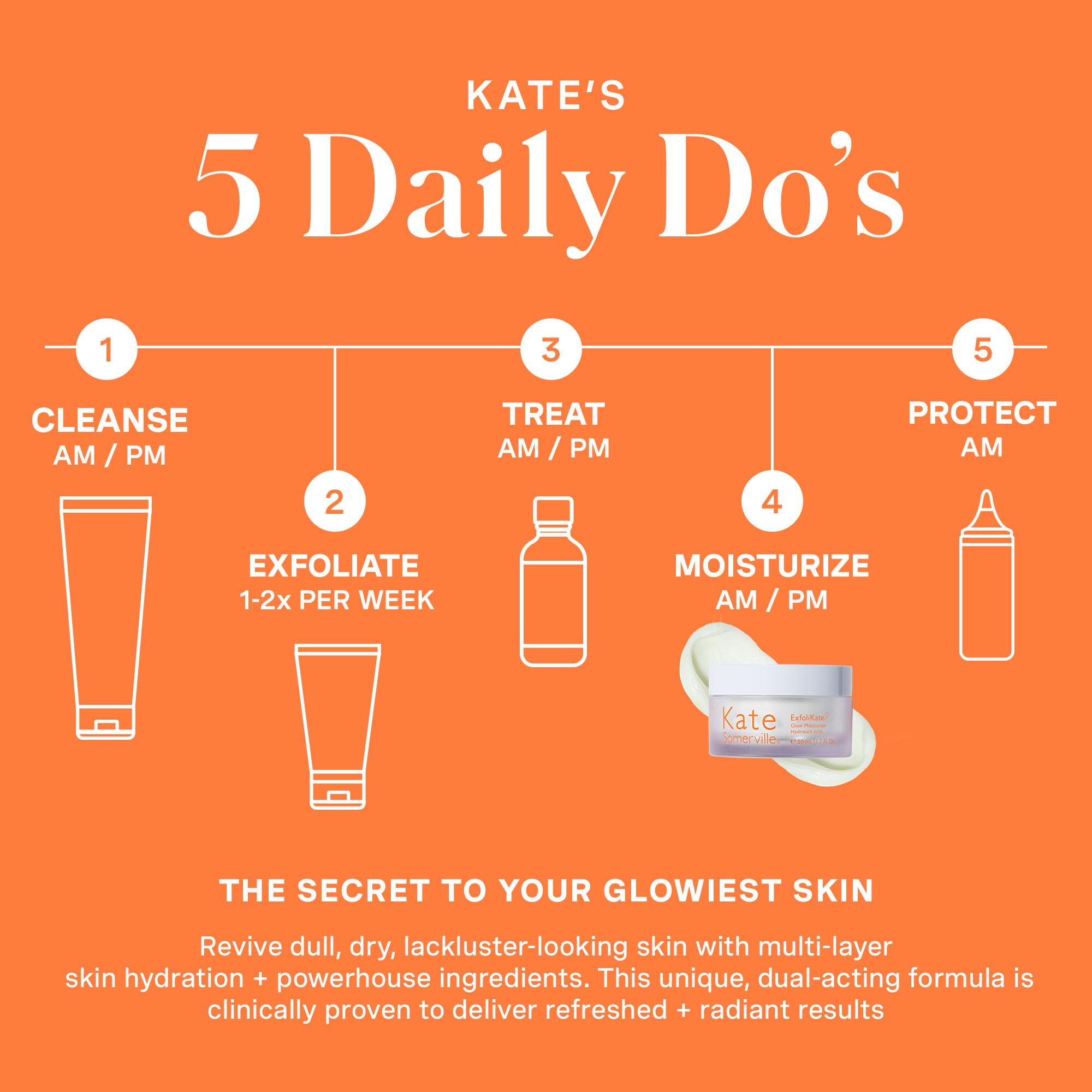 Hydration boost from Kate Somerville Glow Moisturizer for glowing skin