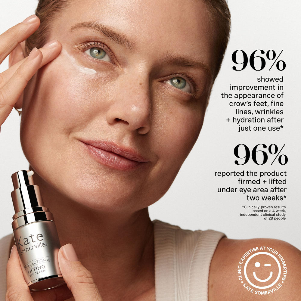 Illustration of peptide complex in KateCeuticals lifting eye cream.