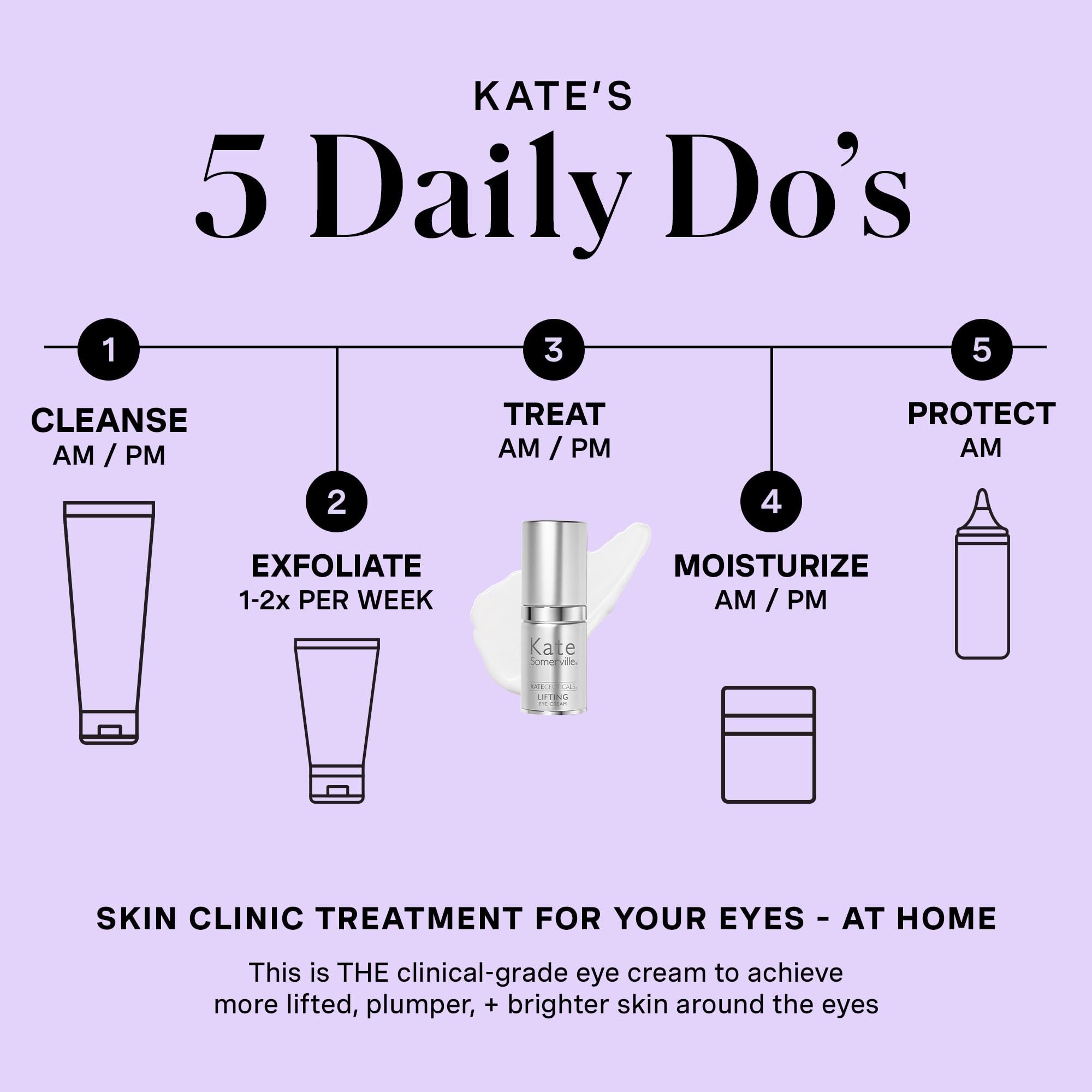 Red algae component contributing to under-eye care in KateCeuticals cream.