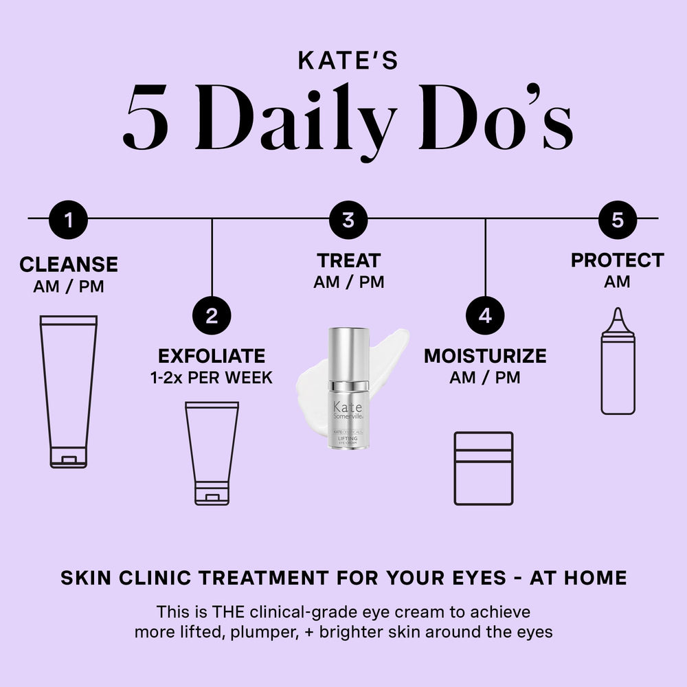 Red algae component contributing to under-eye care in KateCeuticals cream.