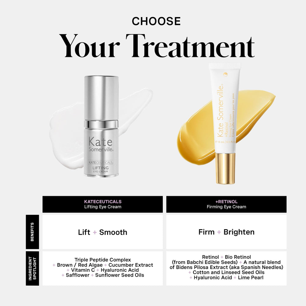 Vitamin C brightening property highlighted in KateCeuticals lifting eye cream.