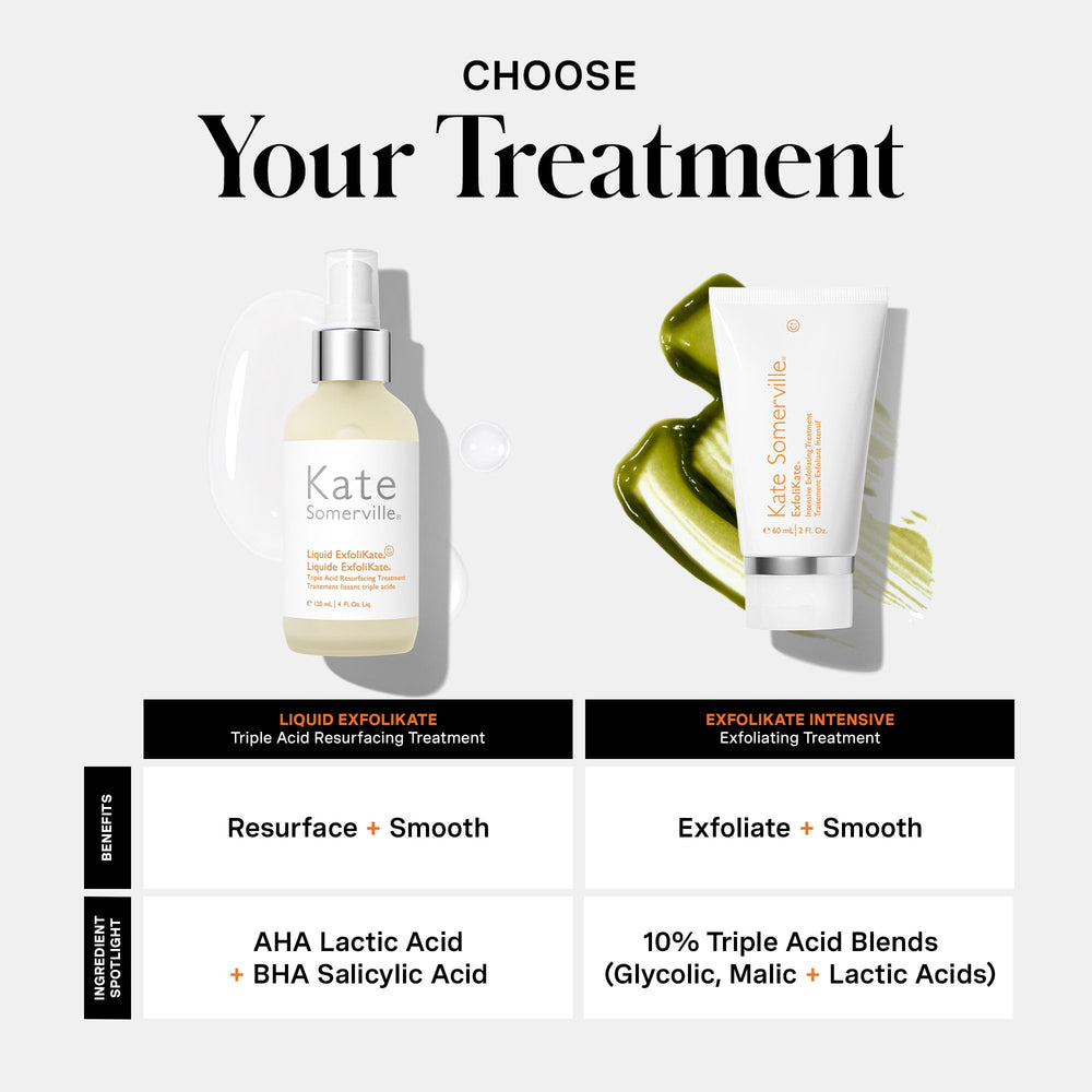Sleek bottle design of Kate Somerville Liquid ExfoliKate in clinical-inspired packaging.