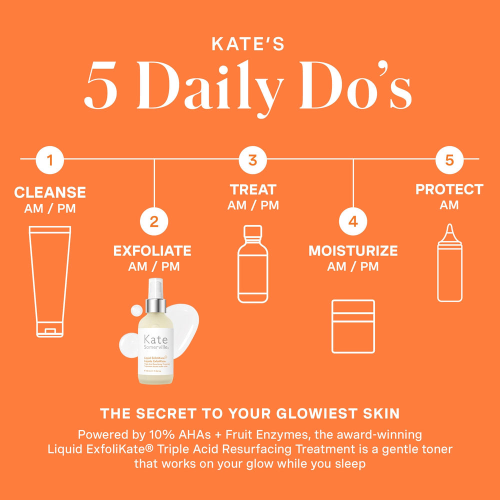 Packaging label on Kate Somerville ExfoliKate noting no mineral oil or parabens.