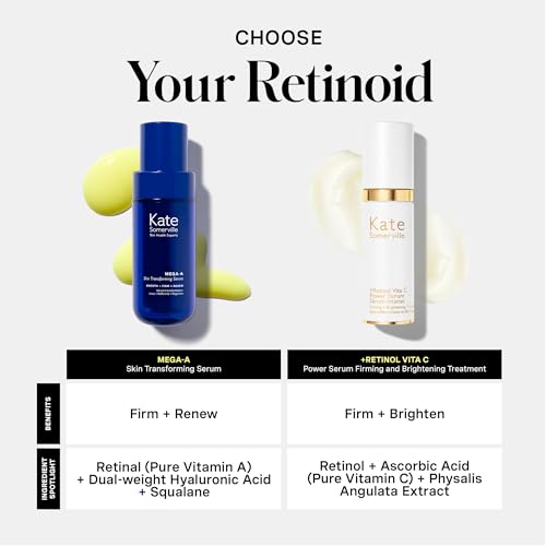 Even spread of Mega-A Serum across the skin