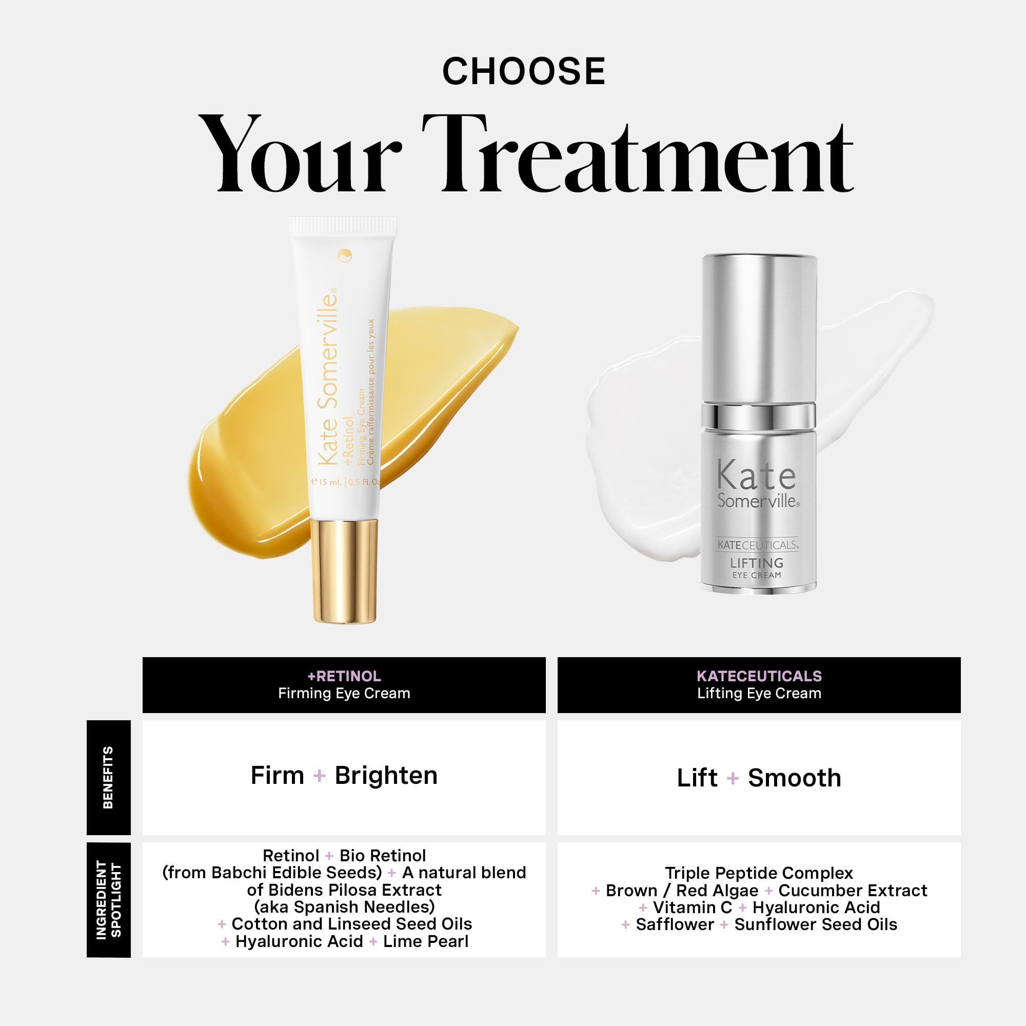 Kate Somerville Retinol Firming Eye Cream cream texture close-up reveals rich, hydrating formula