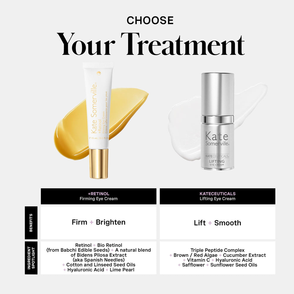 Kate Somerville Retinol Firming Eye Cream cream texture close-up reveals rich, hydrating formula