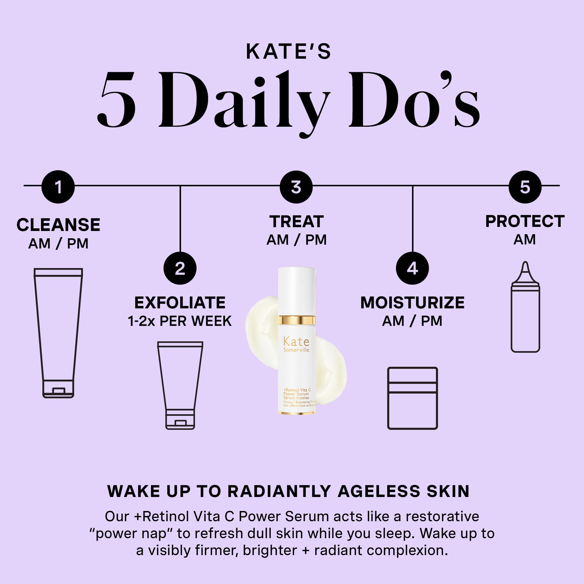 Packaging detail of Kate Somerville Retinol Vita C Power Serum