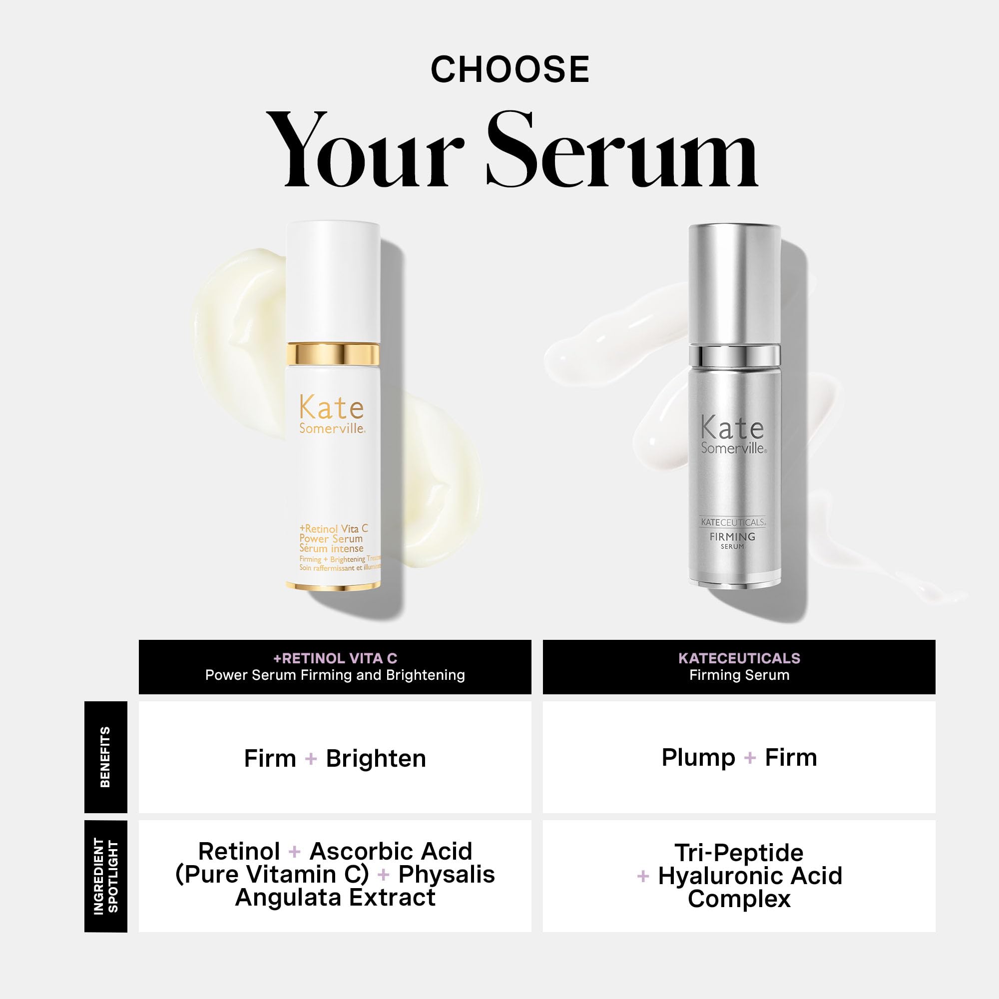 Pump close-up of Kate Somerville Retinol Vita C Power Serum