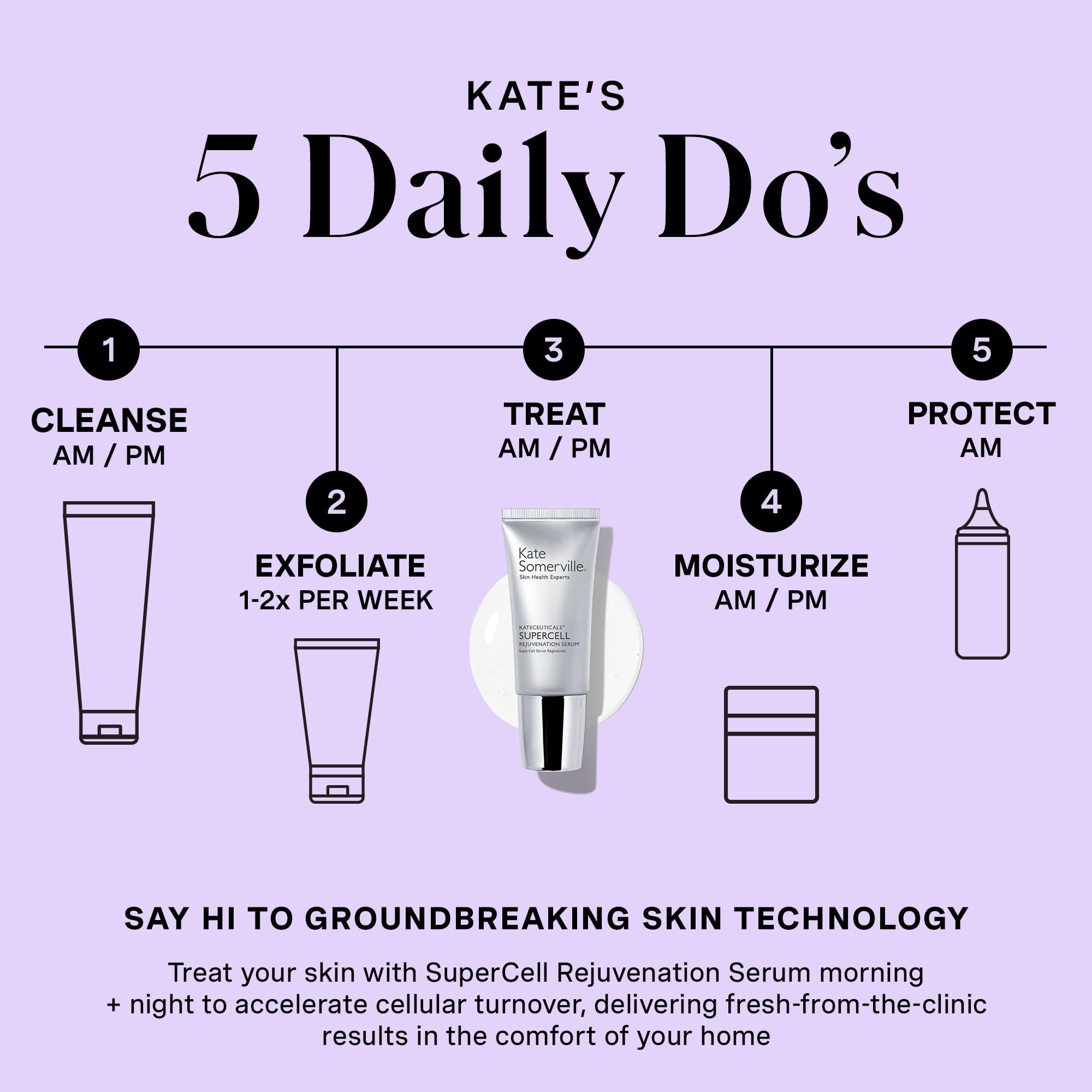 Close-up of Kate Somerville SuperCell Serum texture showing lightweight, fast-absorbing formula.
