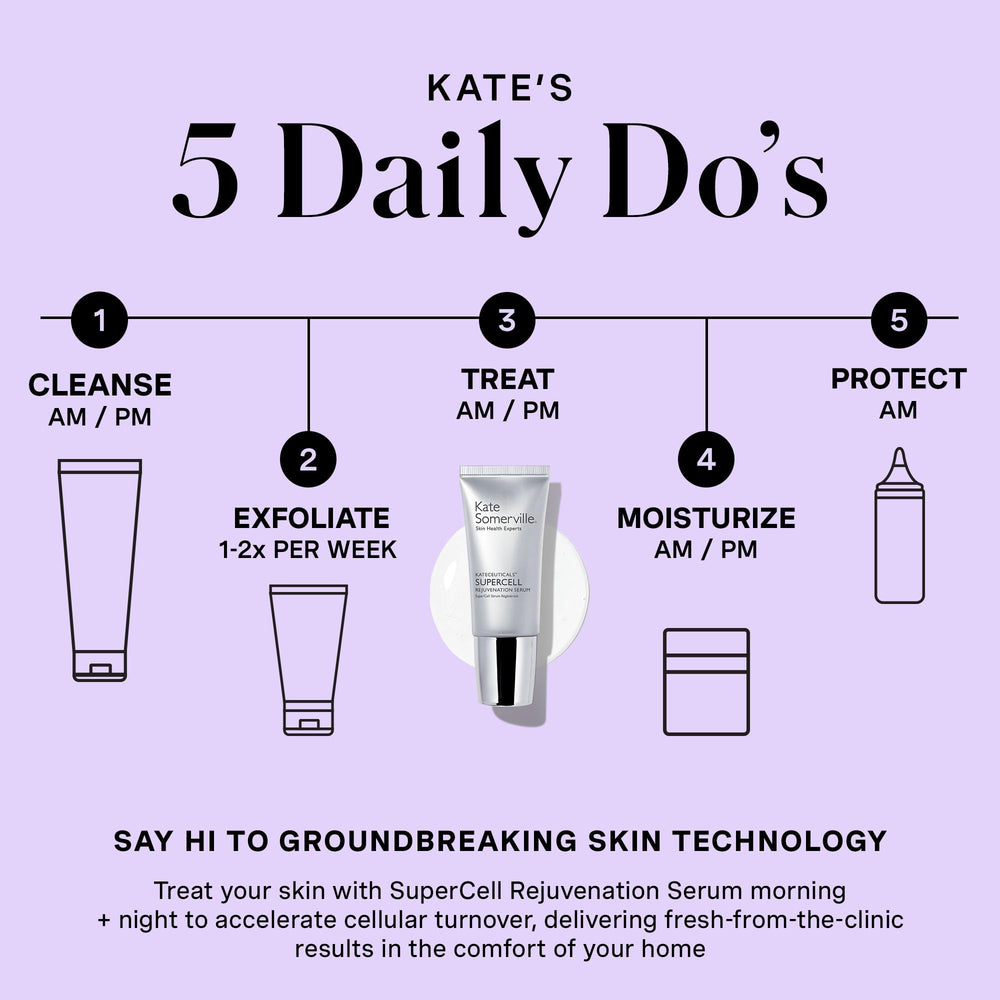 Close-up of Kate Somerville SuperCell Serum texture showing lightweight, fast-absorbing formula.