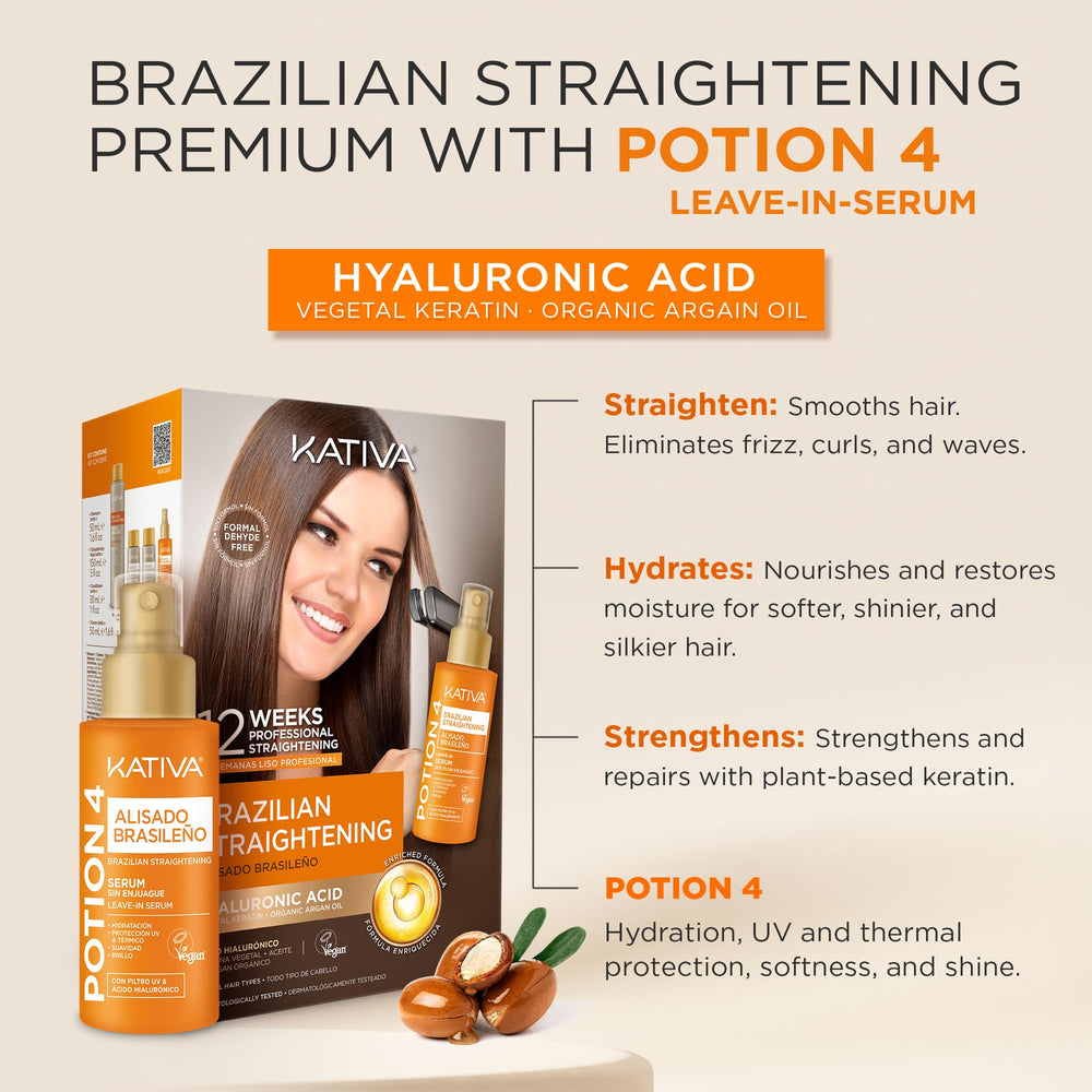 Hands using a hair dryer to smooth with KATIVA