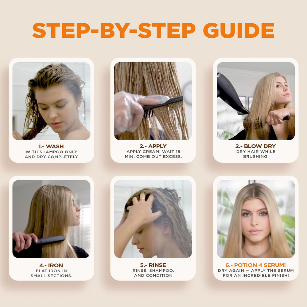 Hyaluronic acid and keratin ingredients highlighted in the kit