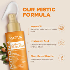 Potion 4 serum bottle for protecting hair during heat styling