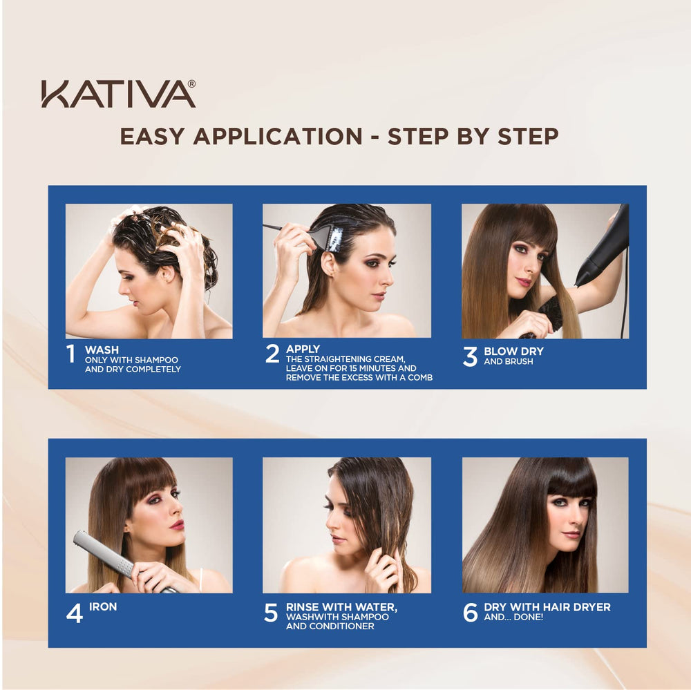 KATIVA Shampoo bottle included to cleanse before treatment.