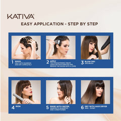 KATIVA Shampoo bottle included to cleanse before treatment.