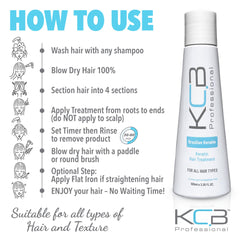 KCB PROFESSIONAL after-treatment hair shows silky, frizz-free shine.