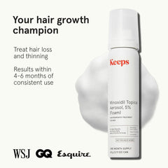 Keeps Minoxidil foam applied to the vertex supports targeted regrowth.