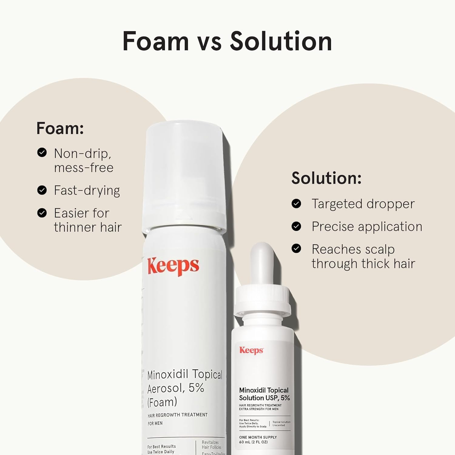 Keeps crown-area application image shows precise dropper use.