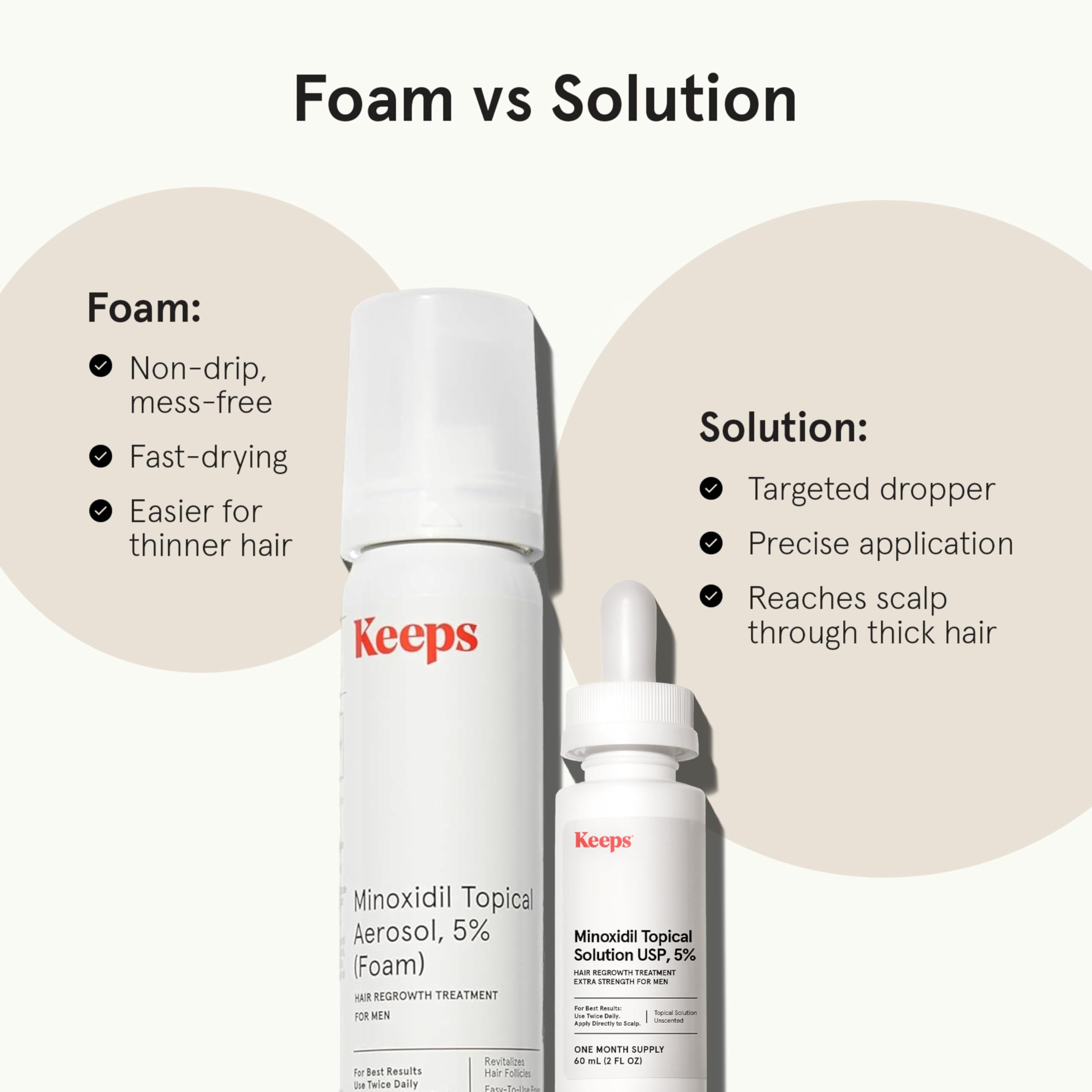 Keeps three-bottle supply minimizes restocking and supports consistent use.