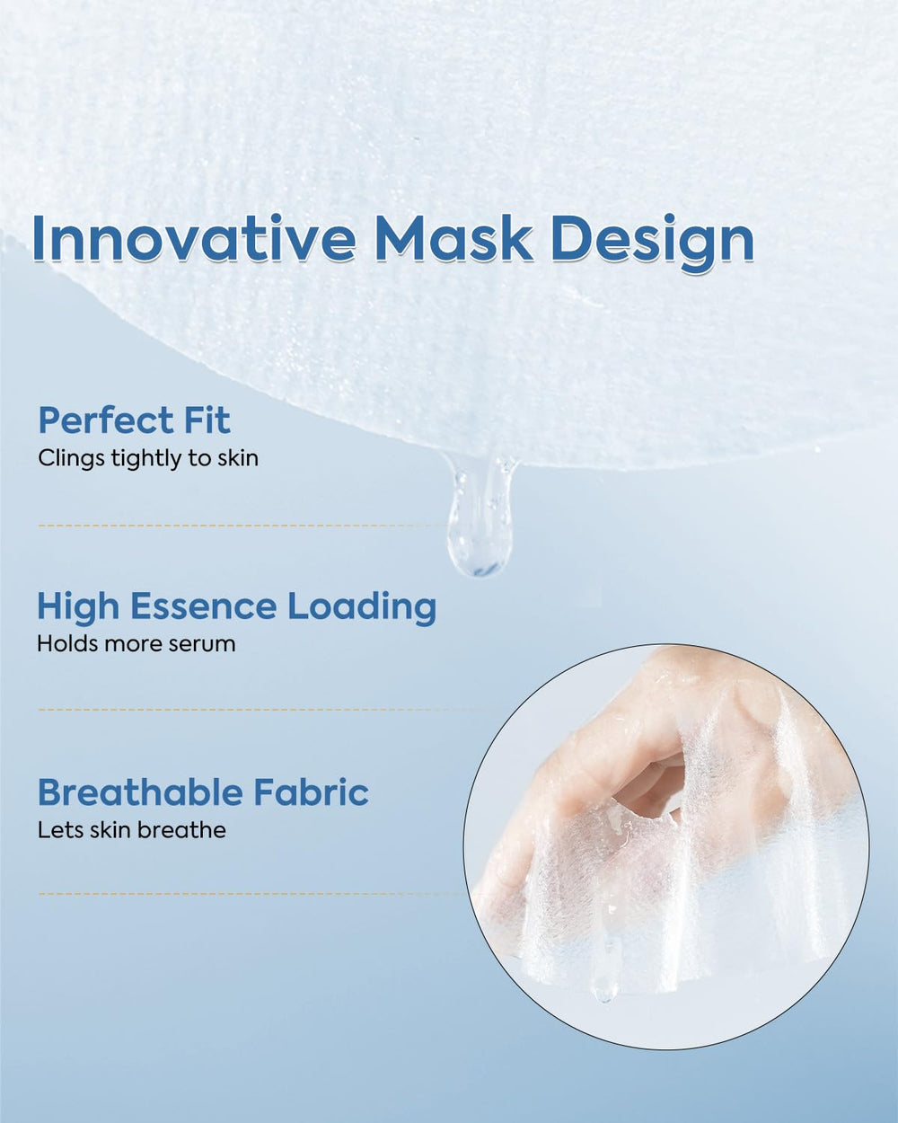 Kefumei Komfymed patented sheet fits facial contours for even absorption
