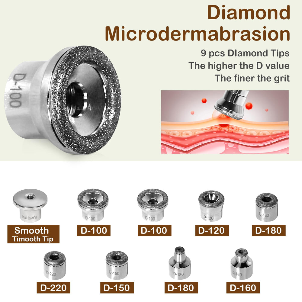 Kendal dermabrasion stainless steel handles close-up highlighting durability.