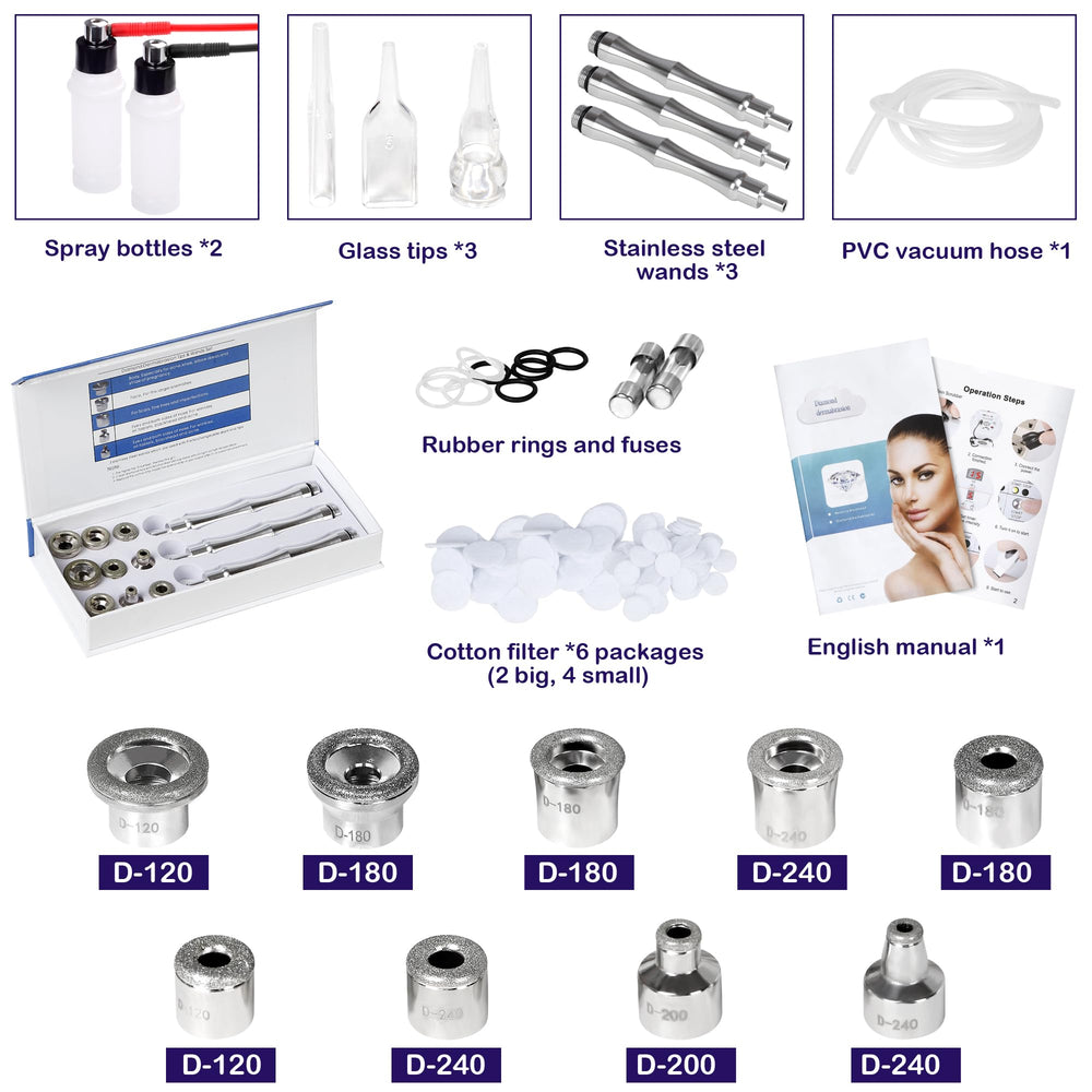 Kendal at-home use setup showing simple routine and care.