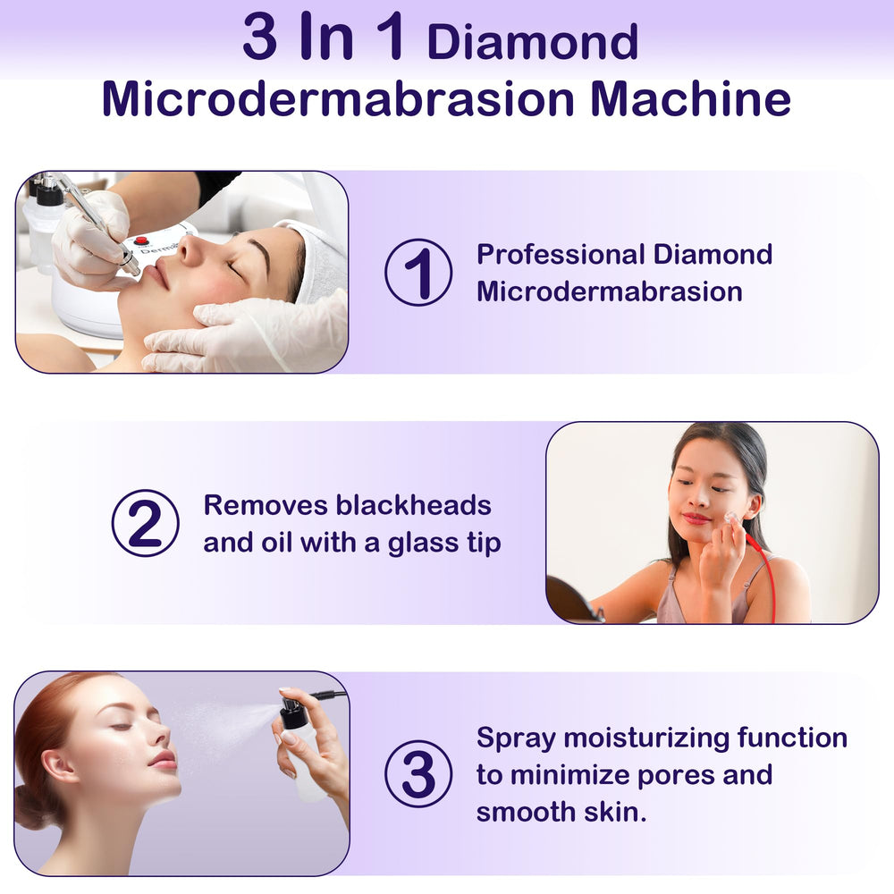 Kendal diamond tips collection for customized skin treatment across areas.