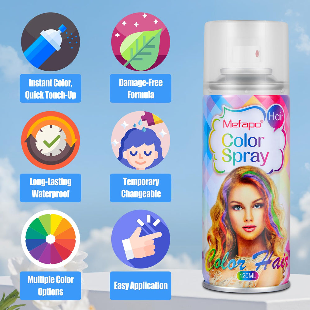 KENINA gray hair spray used for a party cosplay look