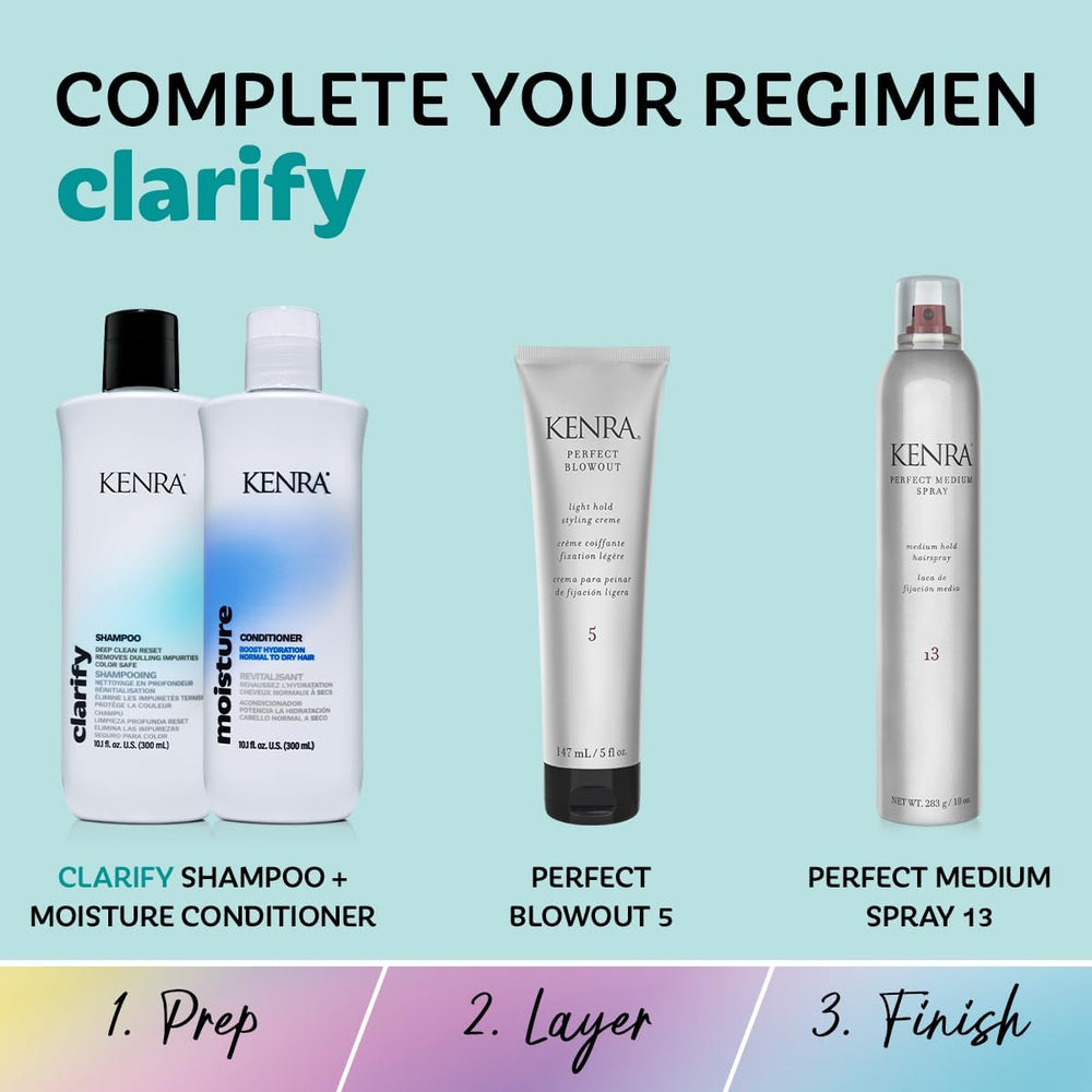 Kenra Clarify Shampoo 2-pack packaging for weekly reset