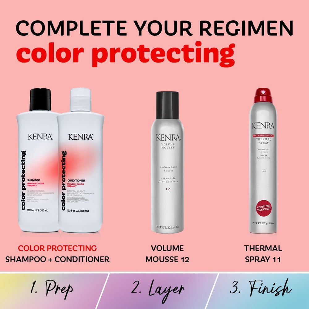 Kenra Color Protecting Hair shine shot highlighting vibrant reflections.
