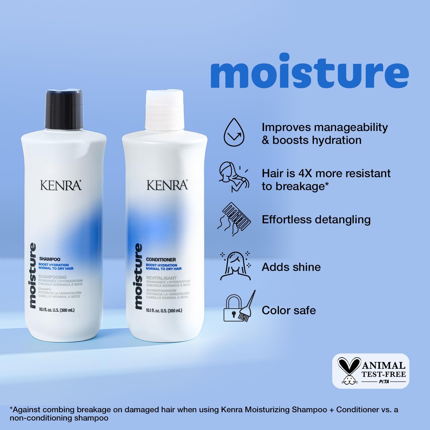 Kenra Moisture Conditioner bottle front promises detangling ease and soft hair.