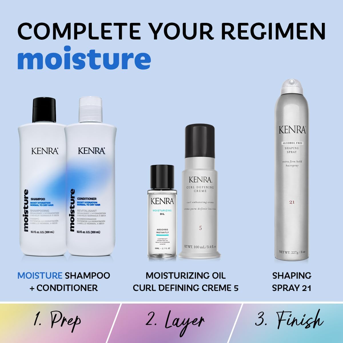 Kenra Moisture set on a shelf communicates salon-grade hydration and color-safe care.