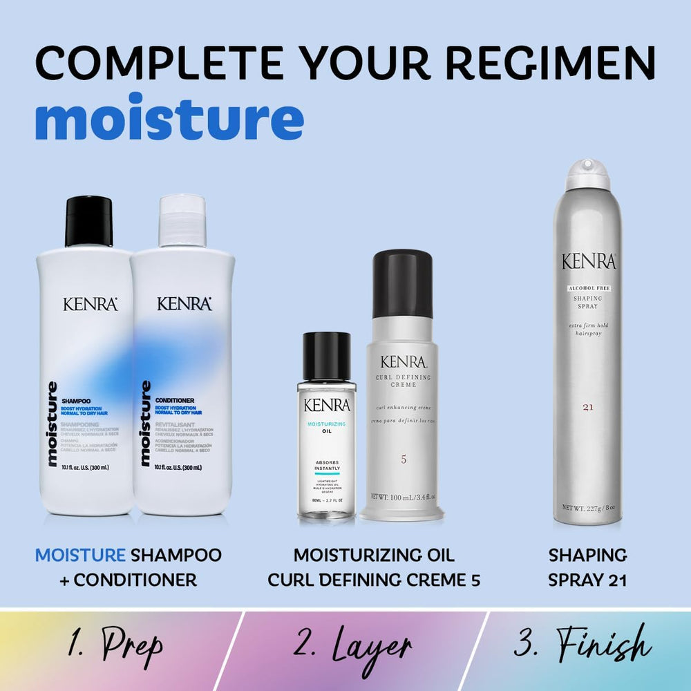 Kenra Moisture set on a shelf communicates salon-grade hydration and color-safe care.