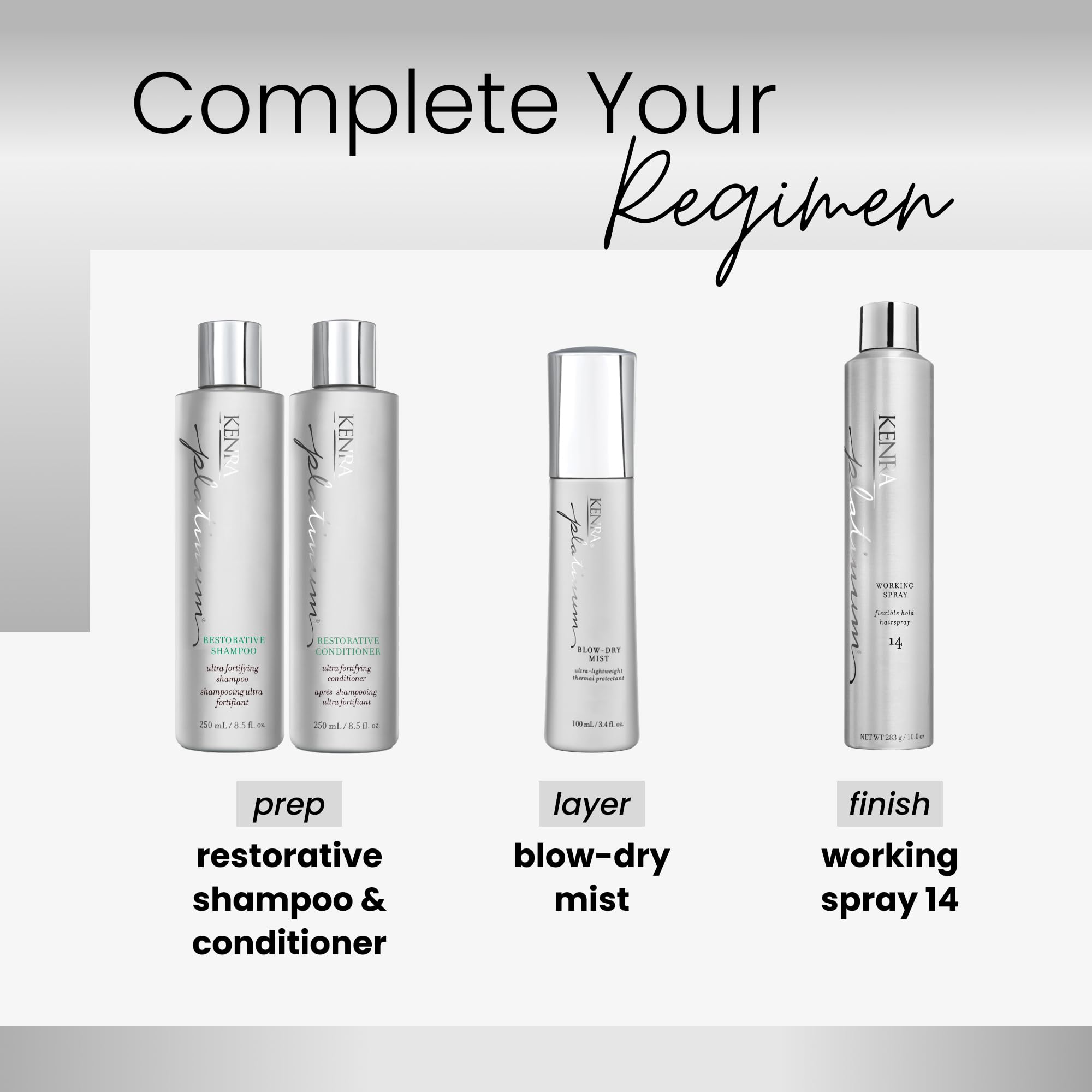 Kenra Platinum Blow-Dry Mist pack on shelf conveys value.