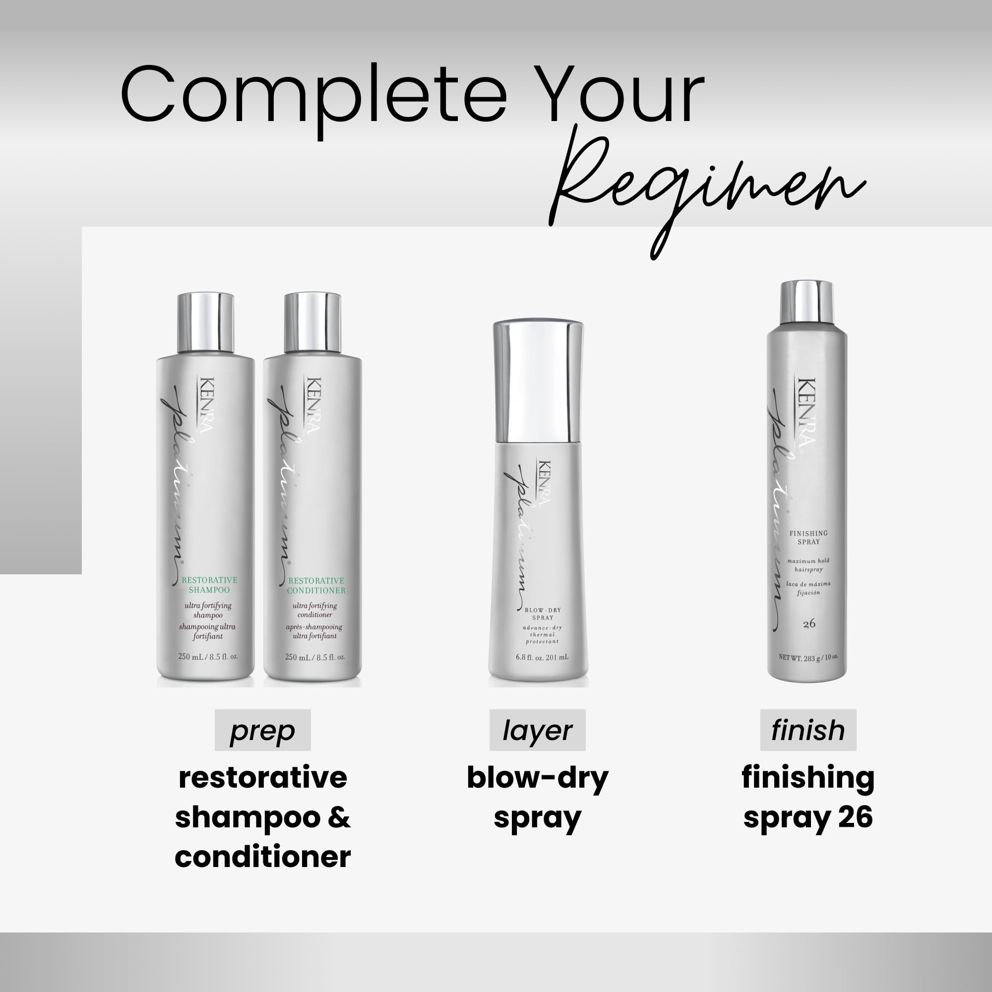 Kenra Platinum Blow-Dry Spray on damp hair for smoother styling results.