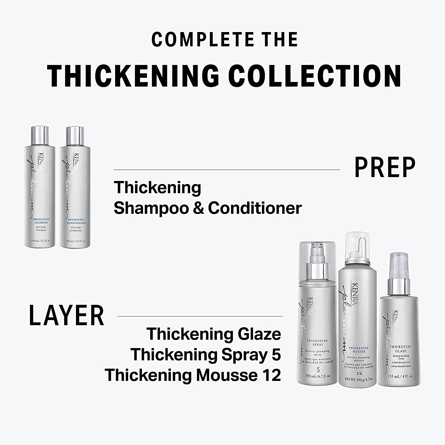 Kenra Platinum Thickening Shampoo and Conditioner set packaging in focus