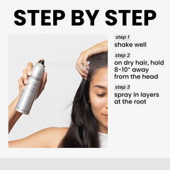 Kenra Volume Dry Shampoo delivers a translucent finish with no residue.