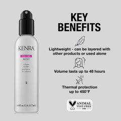 Kenra Volume Mist 2 fine mist spray for buildable volume.