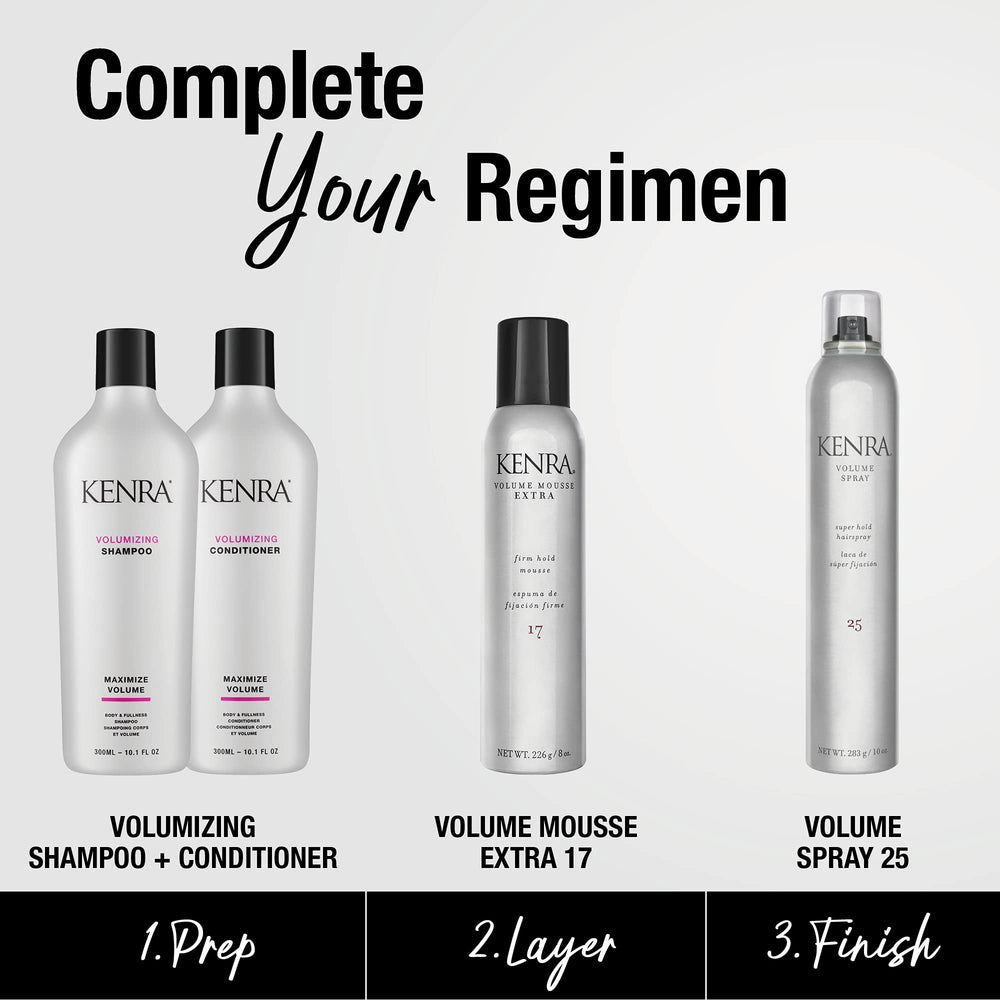 Kenra Volume Spray 25 humidity resilience scene suggests about 20 hours of frizz control