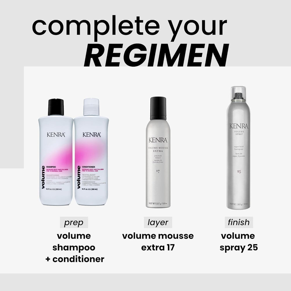 Kenra Volume Spray formula showcasing flake-free and humidity resistance