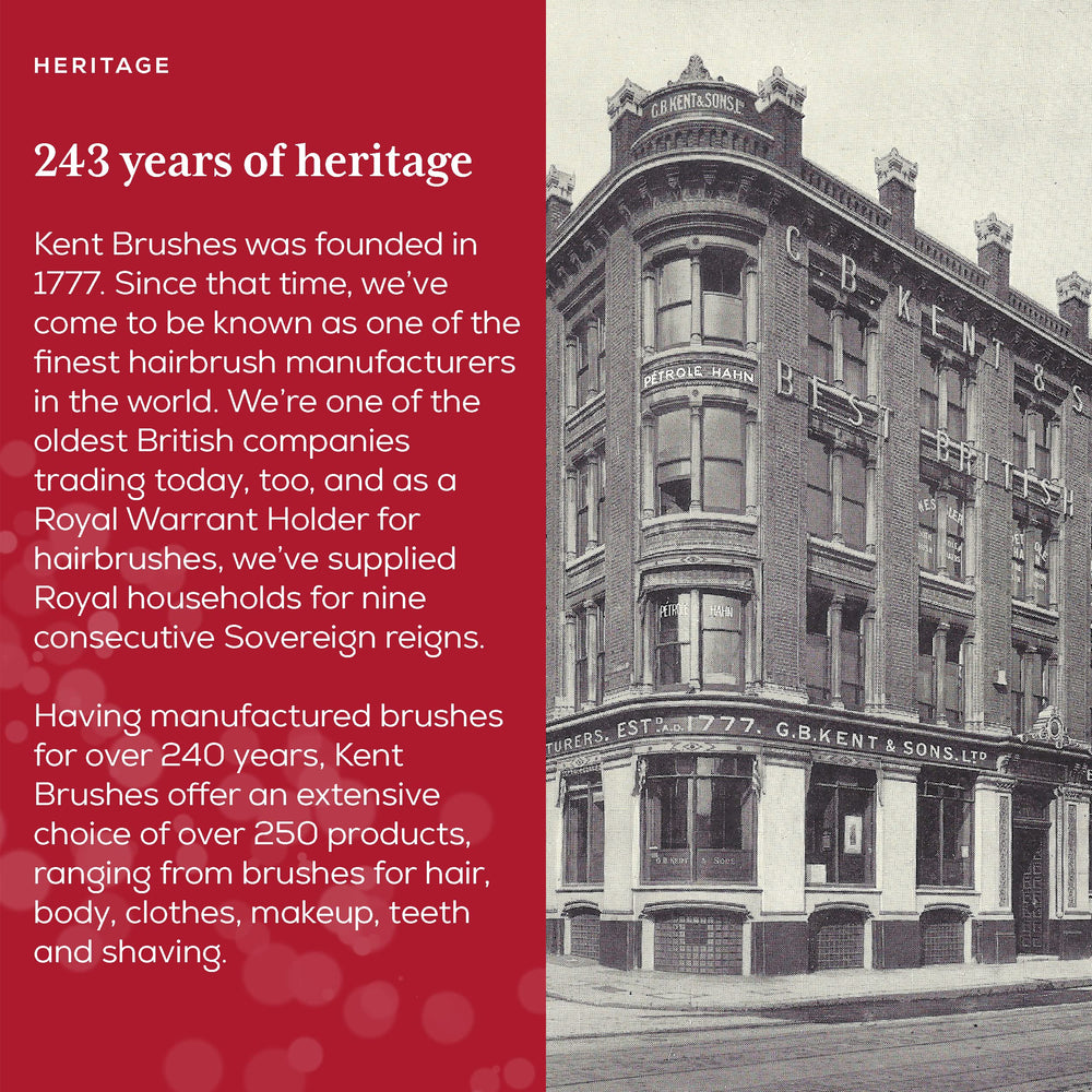 Kent BRD6 England-made craftsmanship and heritage of quality.