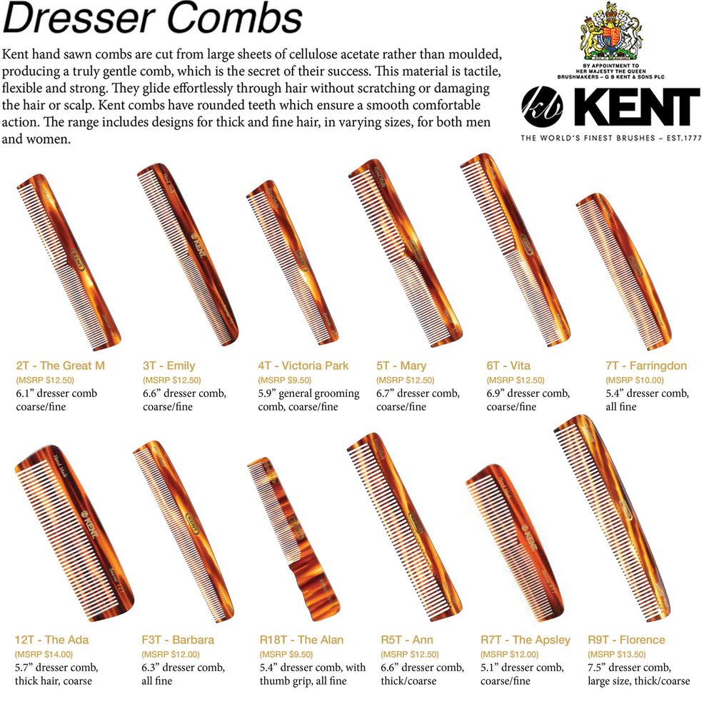 Kent R5T saw-cut teeth deliver snag-free daily styling.
