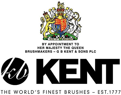 Kent R7T compact design fits bags for versatile styling anywhere.