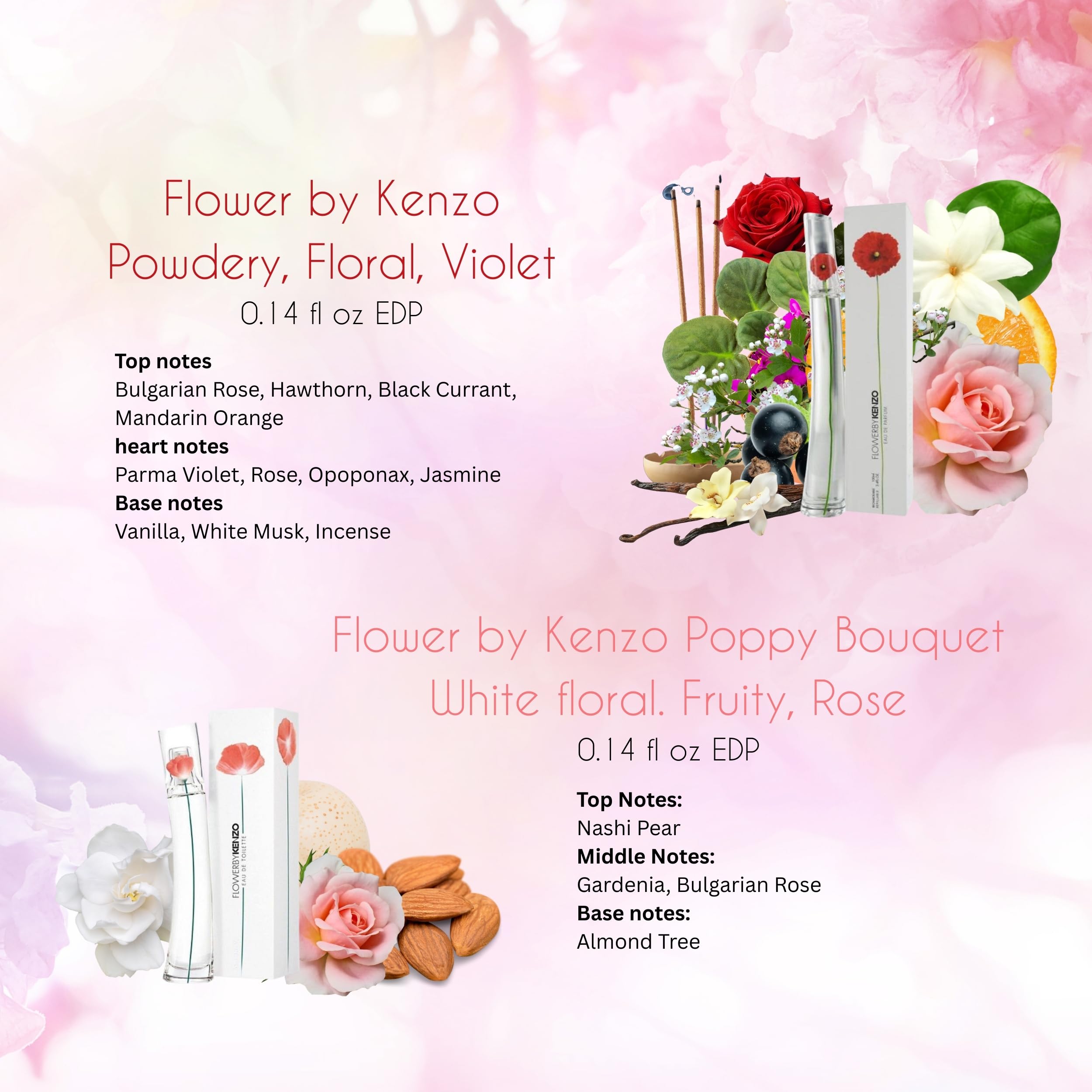 Kenzo Flower LAbsolue mini EDP bottle, elegant daytime wear on the go.