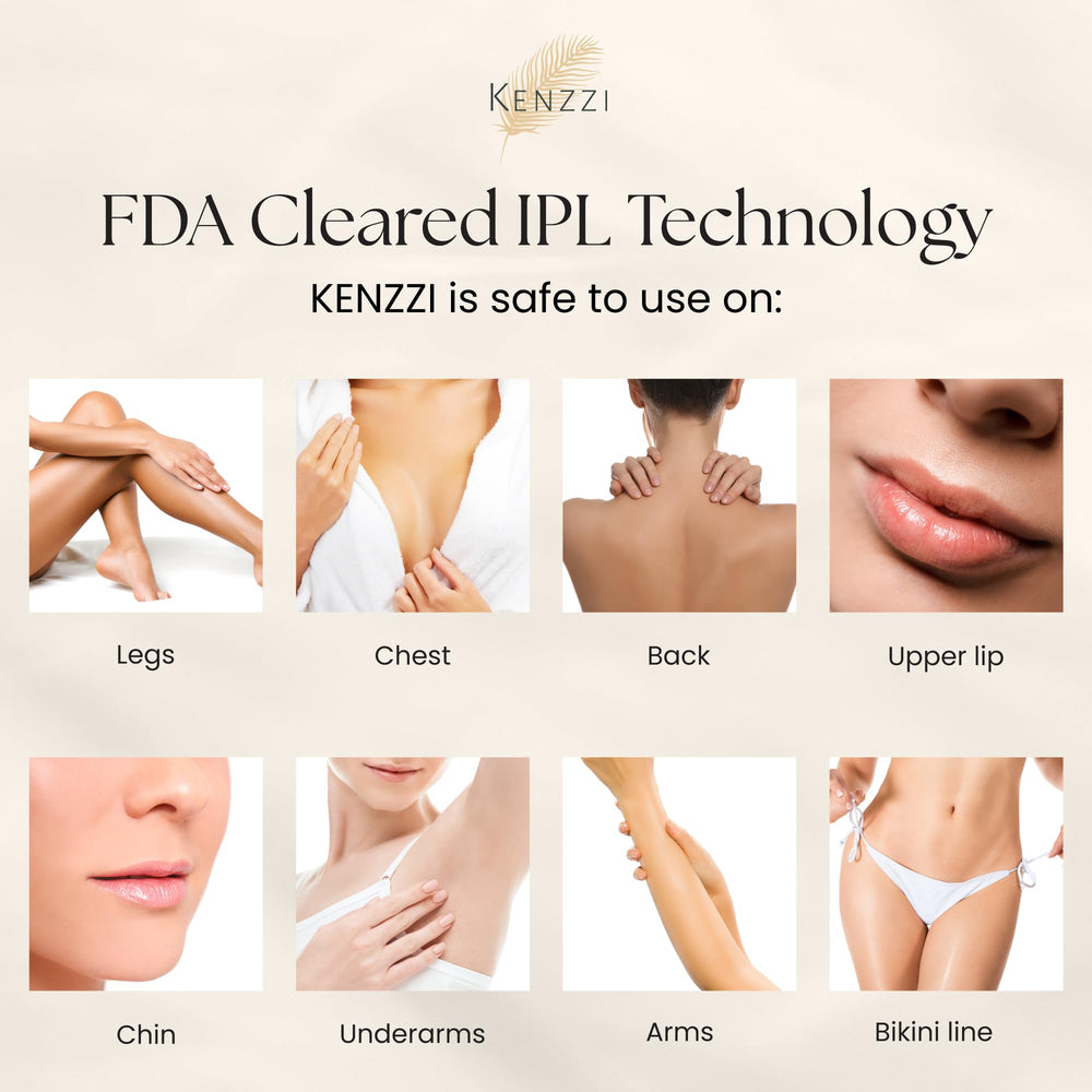 KENZZI IPL Handset bikini-area use for confident styling routines