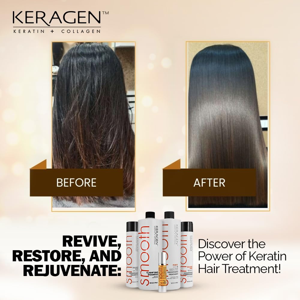 Keragen before-after results image shows smoother, shinier hair transformation.
