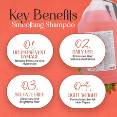 KERAGEN Keratin and Collagen ingredients shown for fortifying hair care